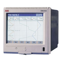 ABB ScreenMaster SM2000 Guide De L'utilisateur