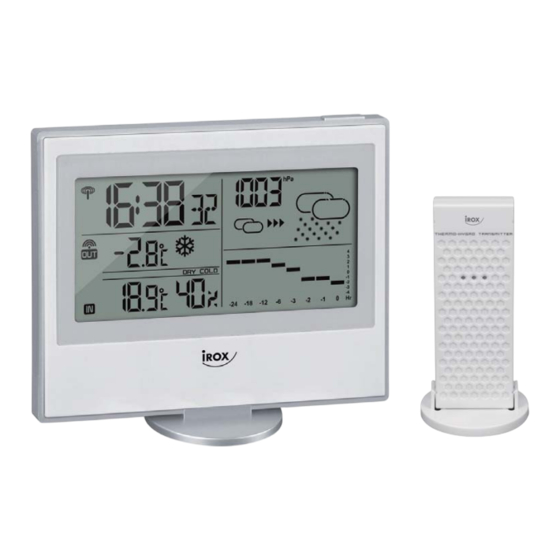 IROX JKBA-1 Mode D'emploi