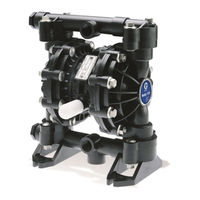 Graco Husky 515 Manuel D'instructions