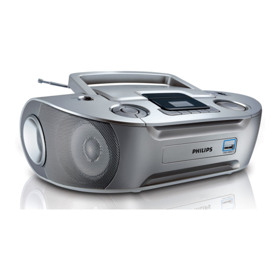 Philips AZ1834 Manuel D'utilisation