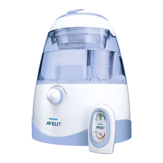 Philips AVENT SCH 580 Guide Rapide