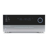 Harman Kardon AVR 7300 Mode D'emploi