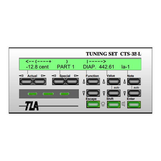 TLA TUNING SET CTS-32-L Mode D'emploi