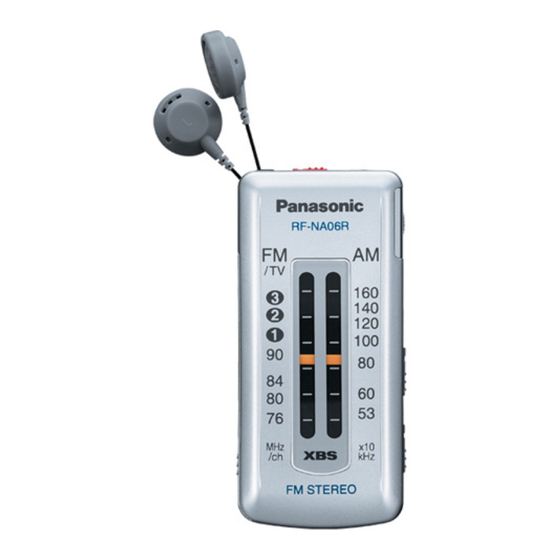 Panasonic RF-NA06R Mode D'emploi