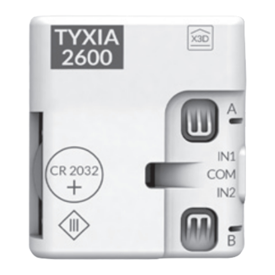 DELTA DORE TYXIA 2600 Guide Rapide