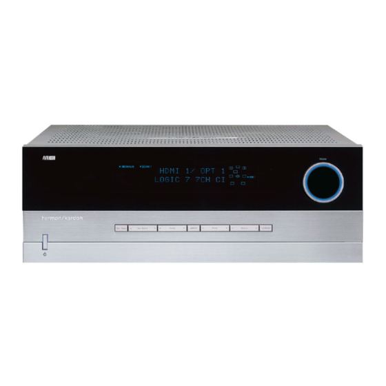 Harman Kardon AVR 445 Mode D'emploi