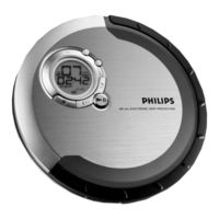 Philips AX5216 Mode D'emploi