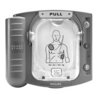 Philips HeartStart M5066A Manuel D'utilisation