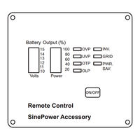 Dometic SINEPOWER MCR7 Notice D'utilisation