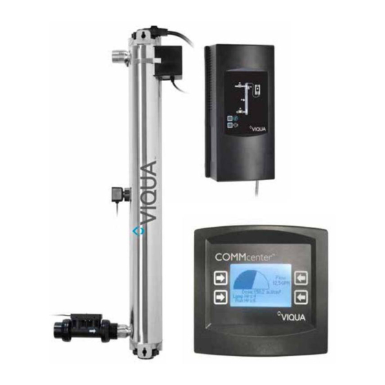 Viqua PRO24-100 Manuel D'utilisation