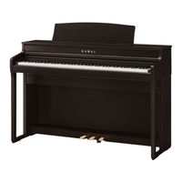 Kawai CA401 Manuel De L'utilisateur