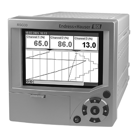 Endress+Hauser Ecograph T RSG30 Mode D'emploi Succinct