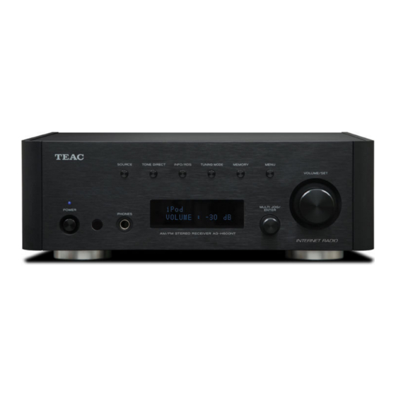 Teac AG-H600NT Mode D'emploi