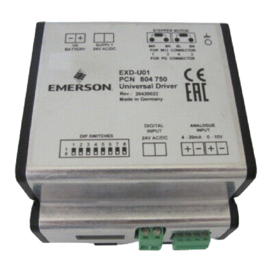 Emerson EXD-U01 Manuel