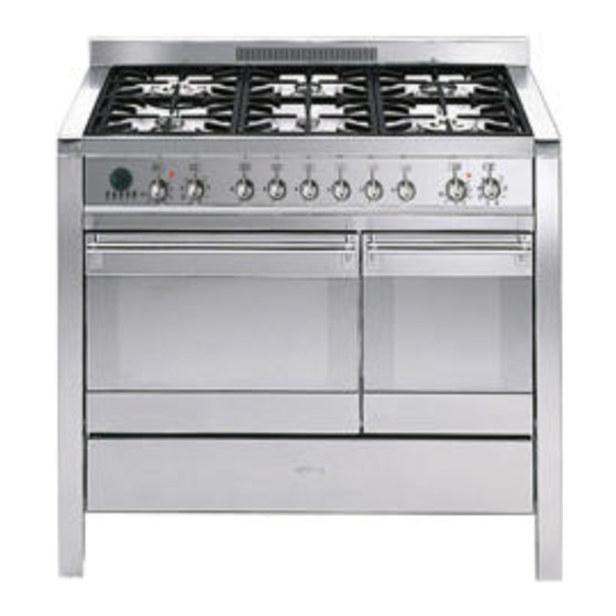 Smeg A2PYID-6 Manuels