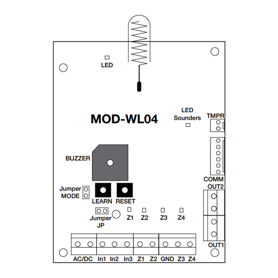 Fracarro MOD-WL04 Instructions D'emploi