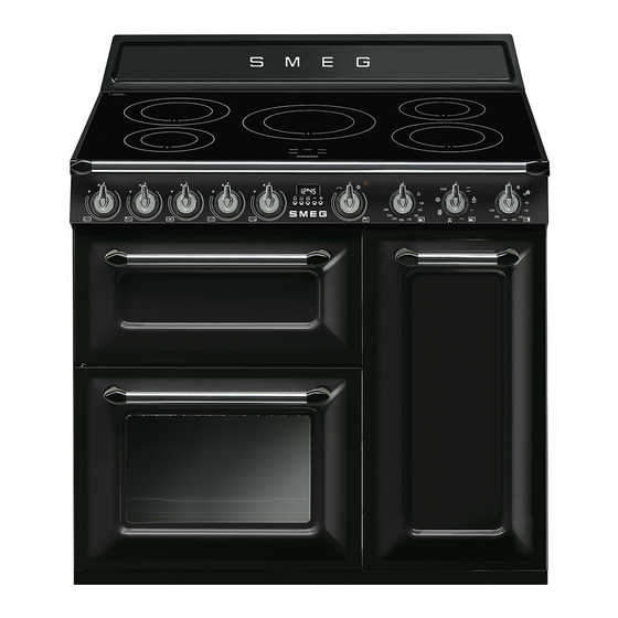 Smeg Victoria TR93IBL2 Manuels