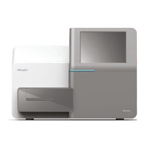 illumina MiSeqDx MD Guide De Référence