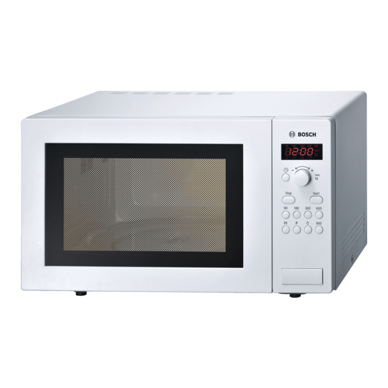 Bosch HMT84M421 Notice D'utilisation