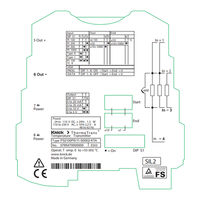 Knick ThermoTrans P32100P0/11-S0002-KTA Mode D'emploi