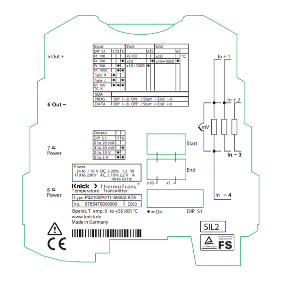 Knick ThermoTrans P32100P0/11-S0002-KTA Mode D'emploi