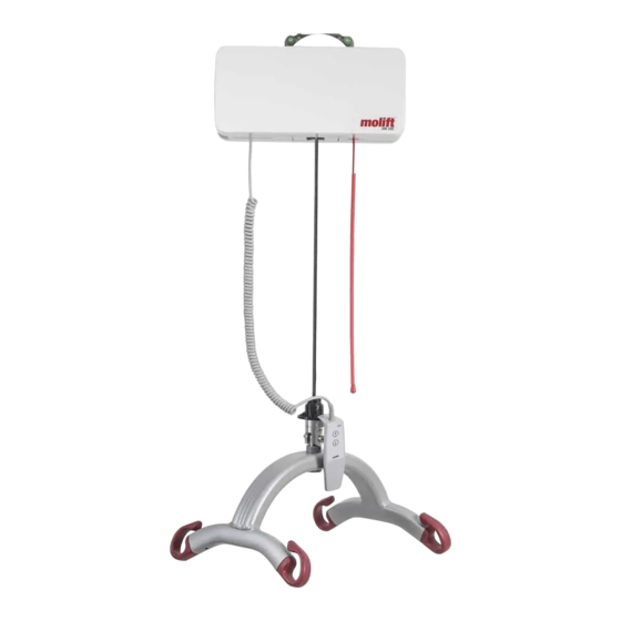Etac Molift Air 200 Mode D'emploi