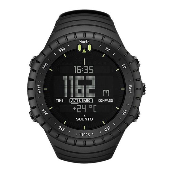 Suunto CORE Manuel Rapide