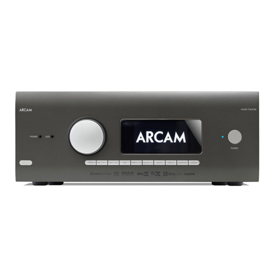 Arcam AV40 Manuel