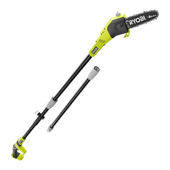 Ryobi P4360 Manuel D'utilisation