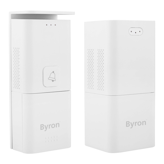 Byron DIC-24815 Mode D'emploi