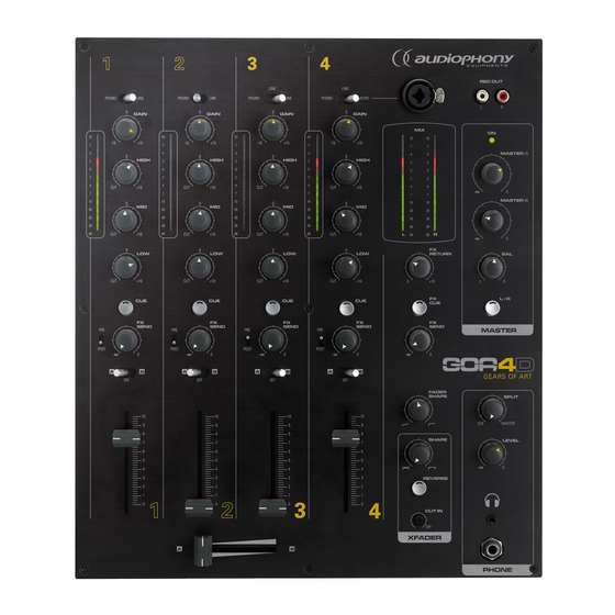 audiophony GOA4D Manuel Utilisateur