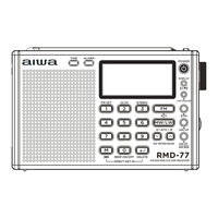 Aiwa RMD-99 ST Mode D'emploi