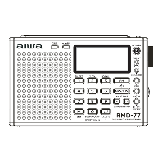 Aiwa RMD-77 Mode D'emploi