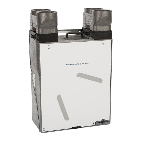 Itho Daalderop Apure Vent D175 Manuel D'utilisation