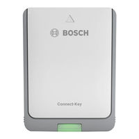 Bosch K 30 RF Guide De Démarrage Rapide
