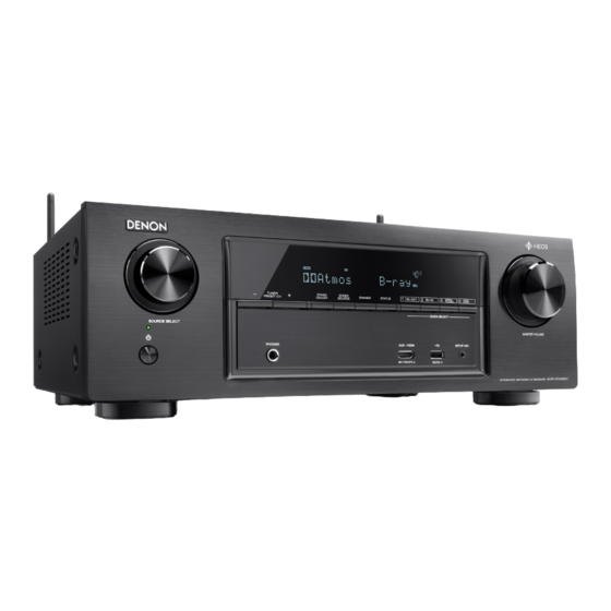 Denon AVR-X1400H Manuel De L'utilisateur