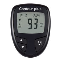 Contour PLUS Manuel D'utilisation