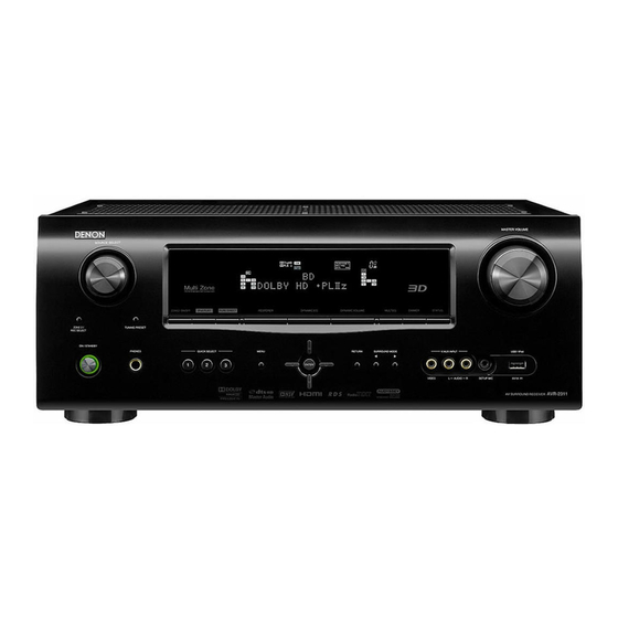 Denon AVR-2311 Manuel De L'utilisateur