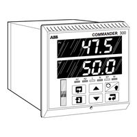 ABB COMMANDER 300 Manuel D'installation