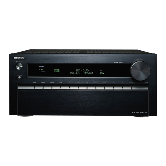 Onkyo TX-NR1030 Mode D'emploi Base