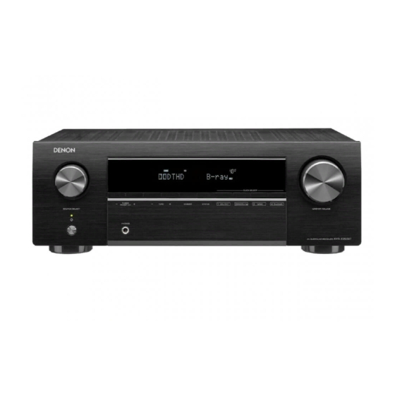 Denon AVR-X250BT Guide De Démarrage Rapide