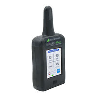 Gossen Metrawatt SECULIFE SP BASE Mode D'emploi