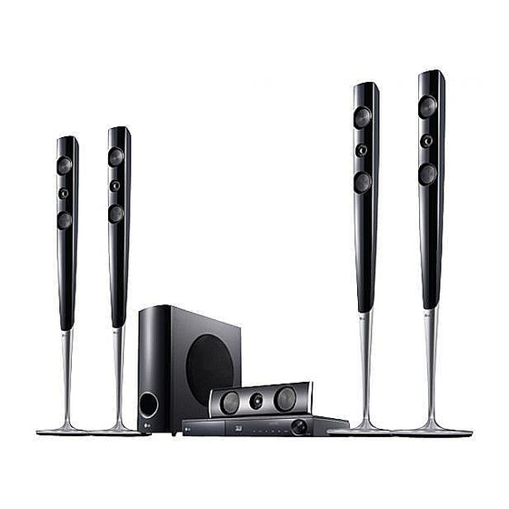 LG HT906TI Manuel D'utilisation