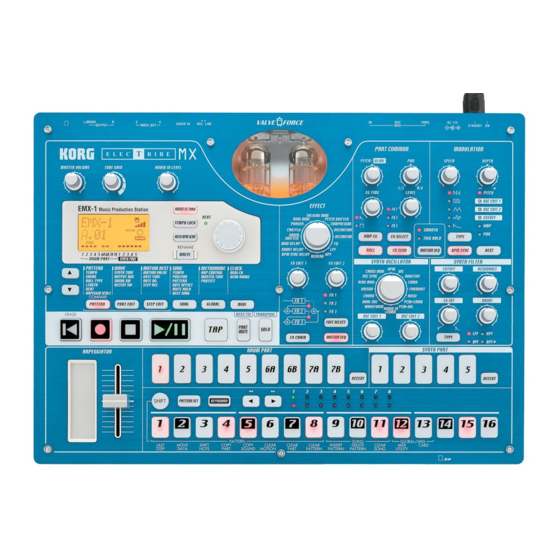 Korg ELECTRIBE MX EMX-1SD Mode D'emploi