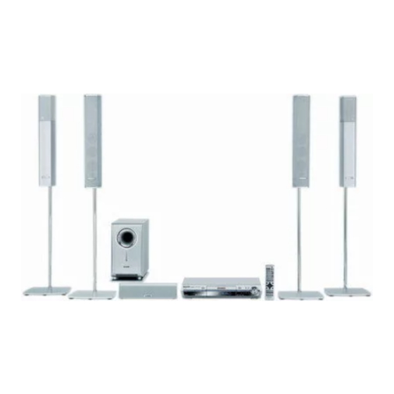 Panasonic SC-HT1500 Mode D'emploi