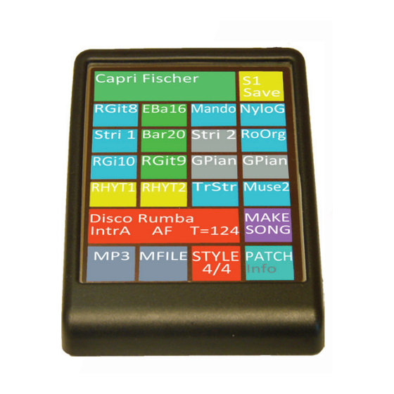 limex MIDI Professional 4 Notice D'utilisation