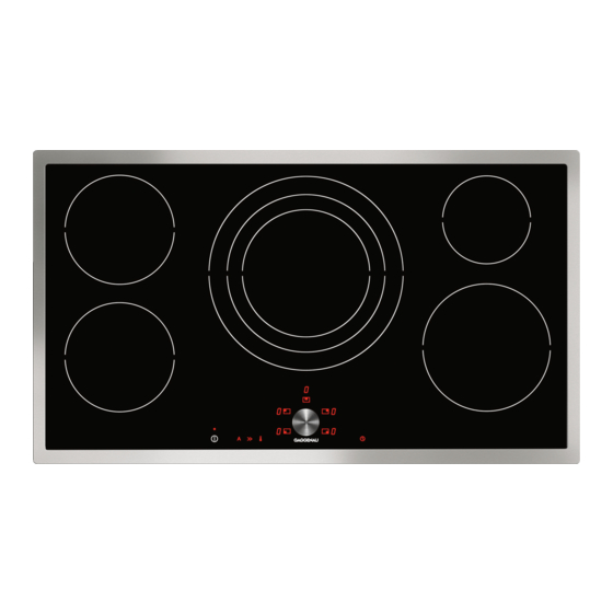 Gaggenau CE 491 Notice D'utilisation