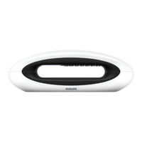 Philips Mira M5651WG/EN Guide De Démarrage Rapide