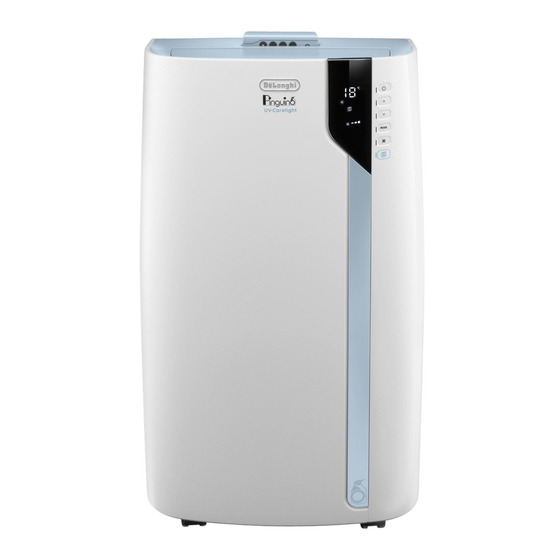 DeLonghi EX UV-Carelight Serie Mode D'emploi