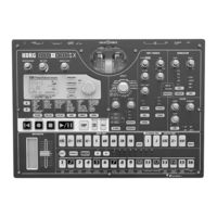 Korg ESX-1 Guide D'utilisation